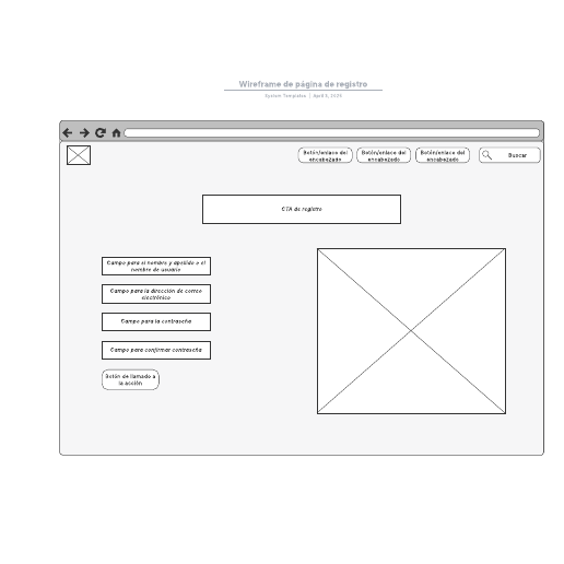 Wireframe de página de registro