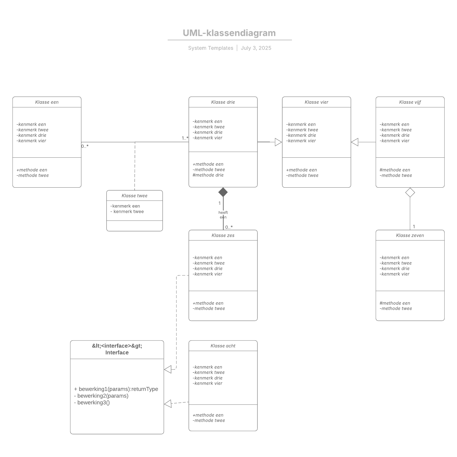 Uml Klassendiagram Lucidchart 0346