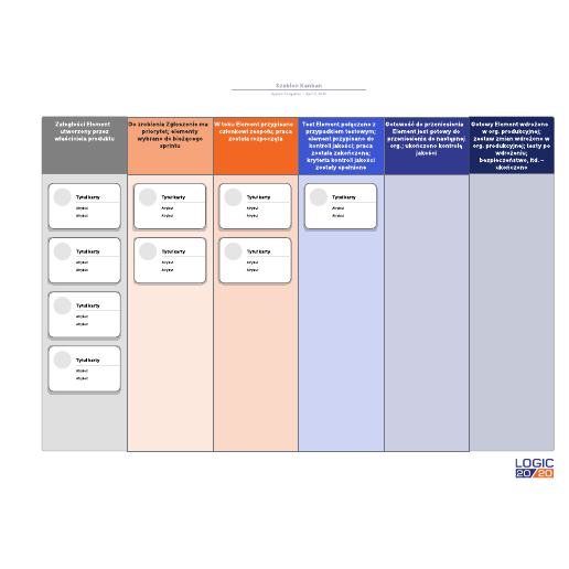 Go to Szablon Kanban template