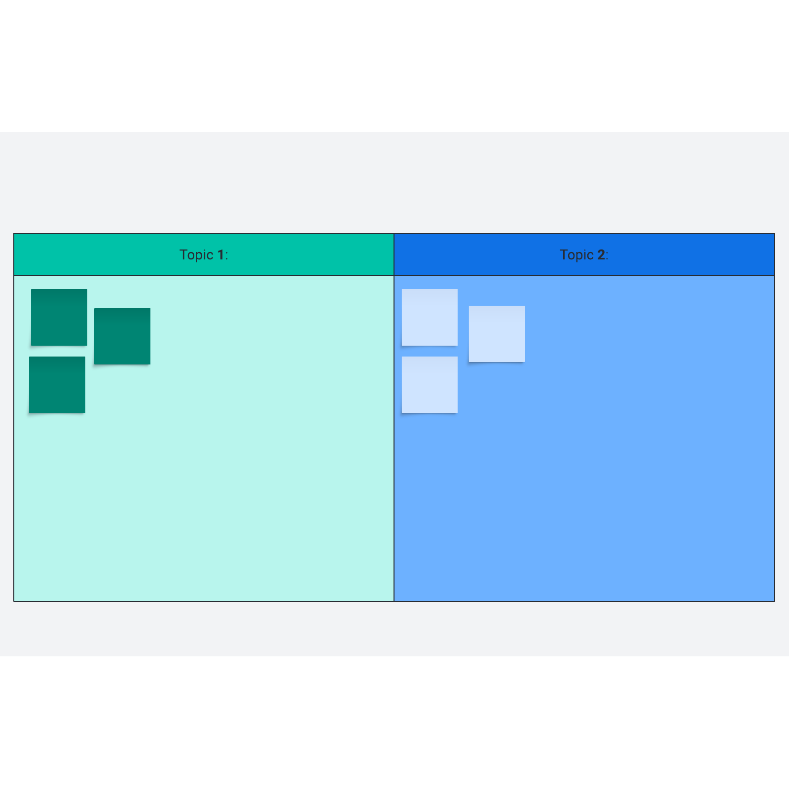 T-chart example