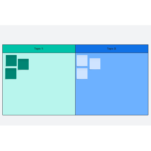 Go to T-chart template