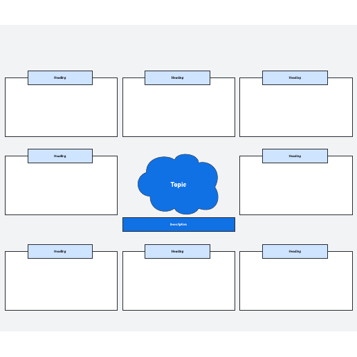 Go to Brainstorm board template