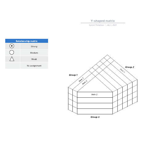 Go to Y-shaped matrix template
