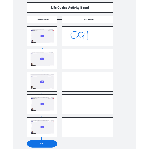 Go to Phonics practice template