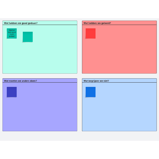 Sjabloon voor sprintretrospectief