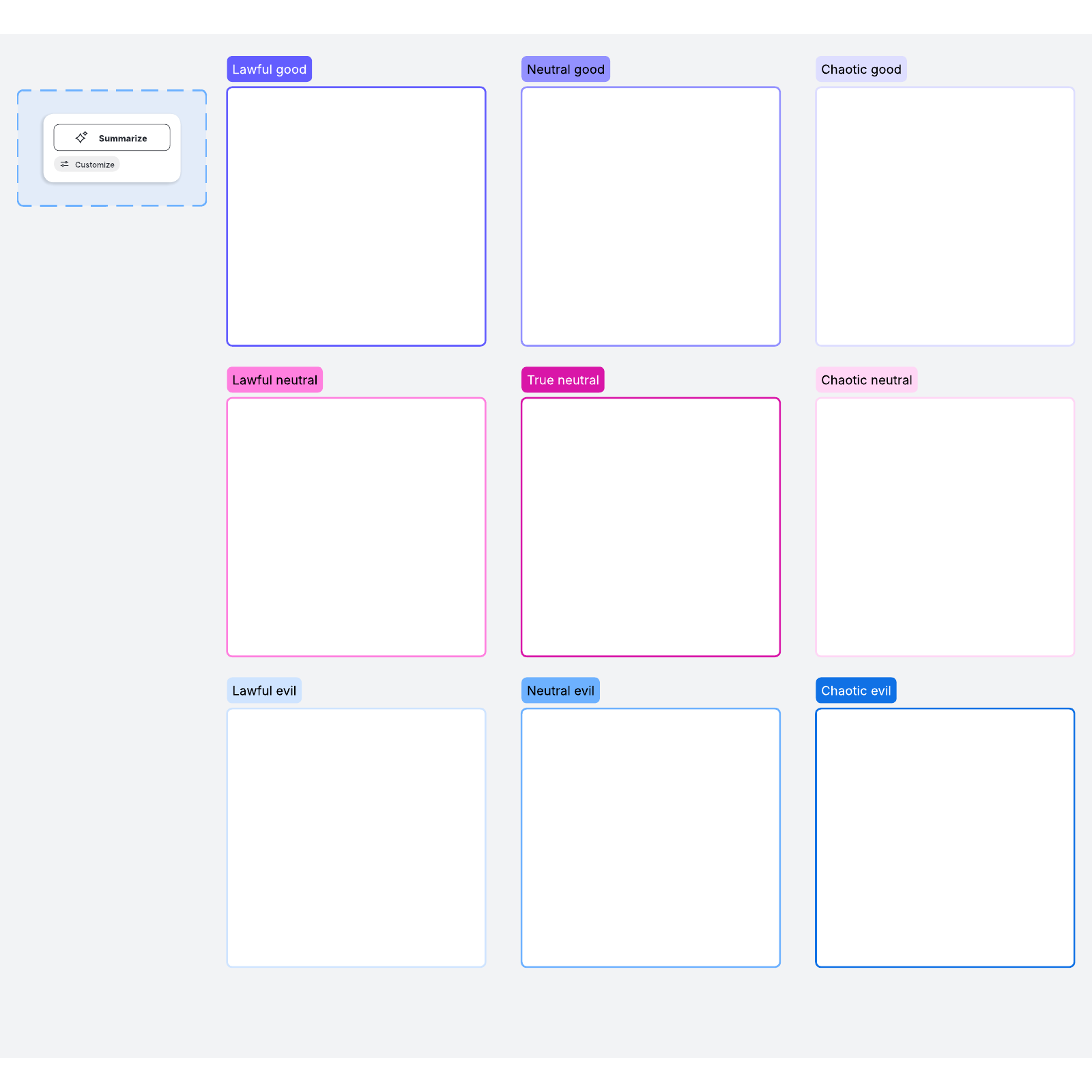 Alignment chart template | Lucidspark