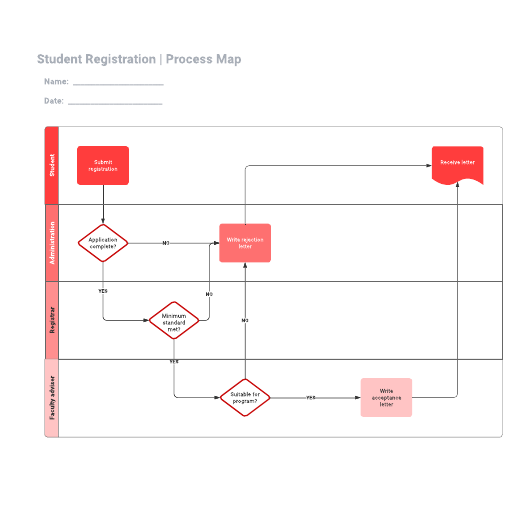 student registration template