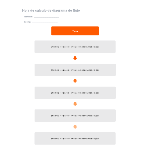 Go to Hoja de cálculo de diagrama de flujo template