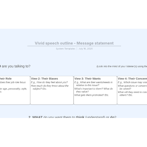 Go to Vivid speech outline template