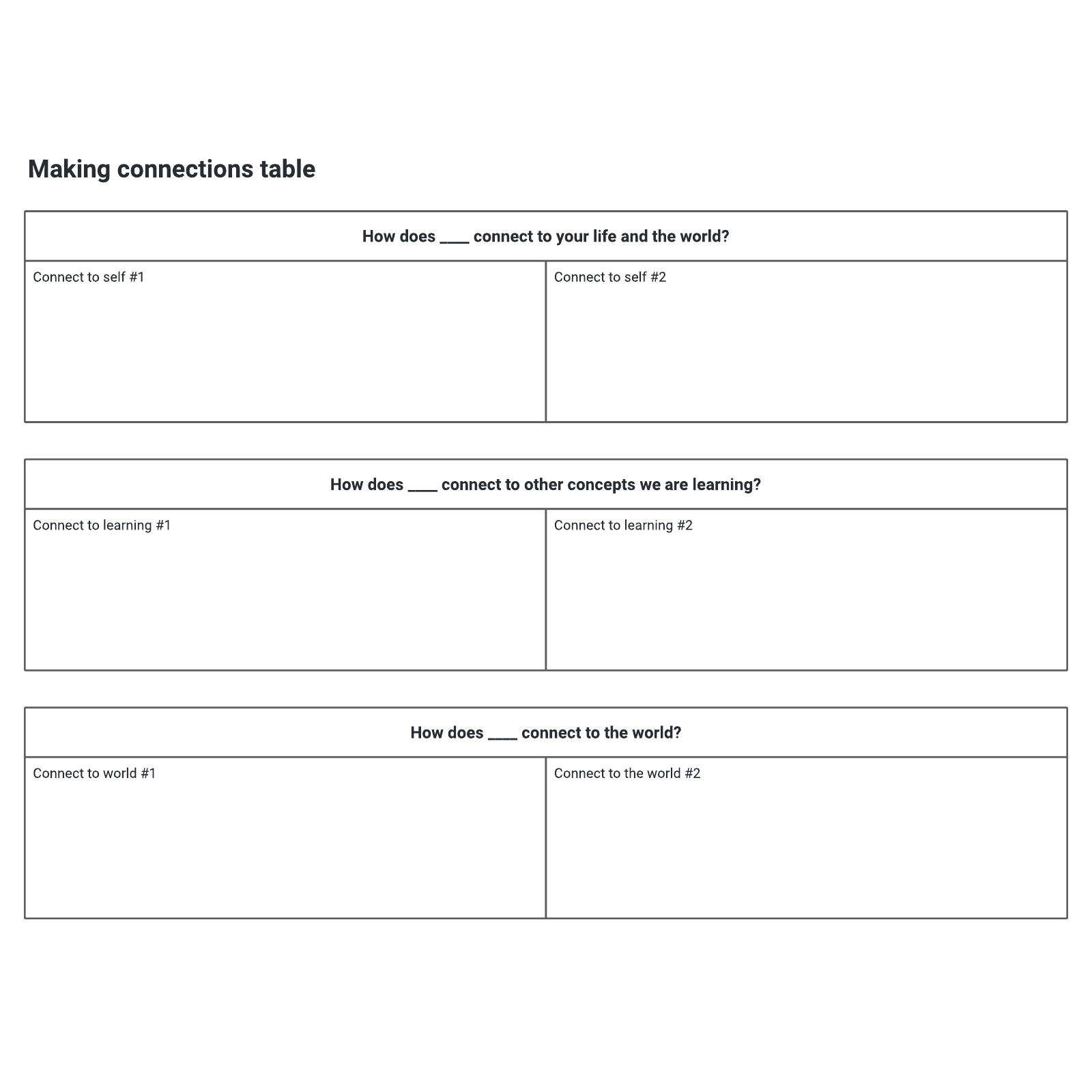 Making connections table example