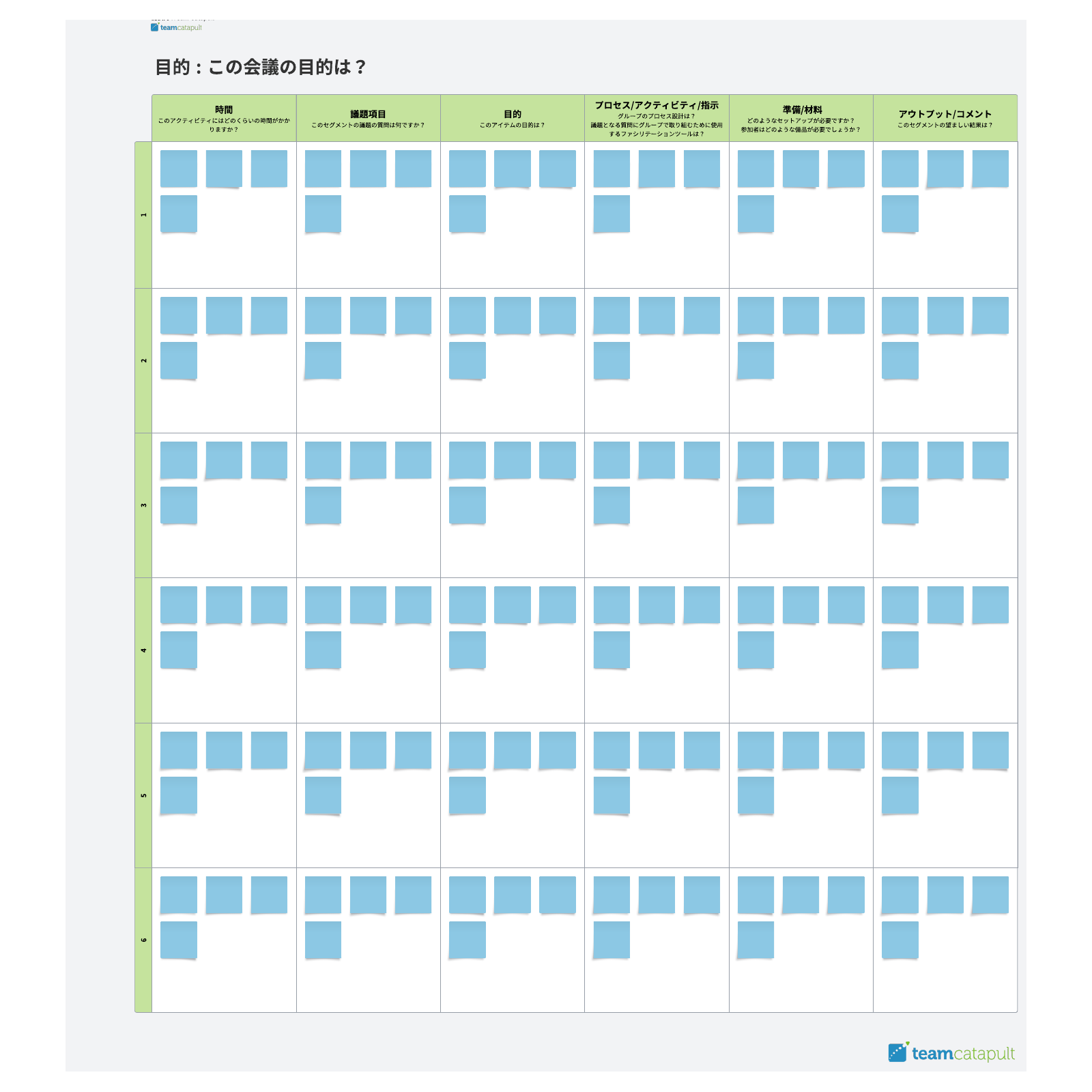 ファシリテーターとは？会議進行のテンプレート