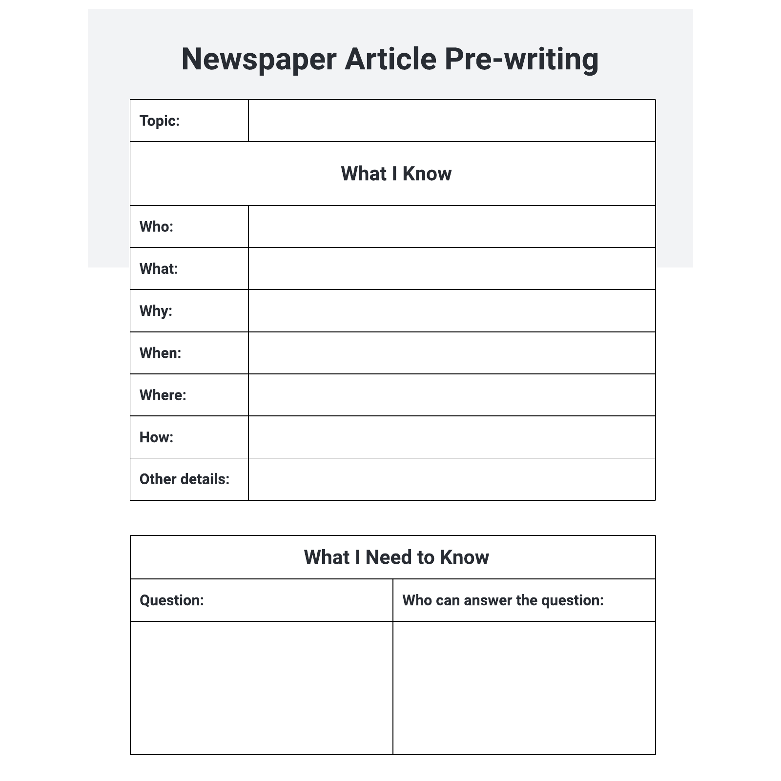 Newspaper prewriting example