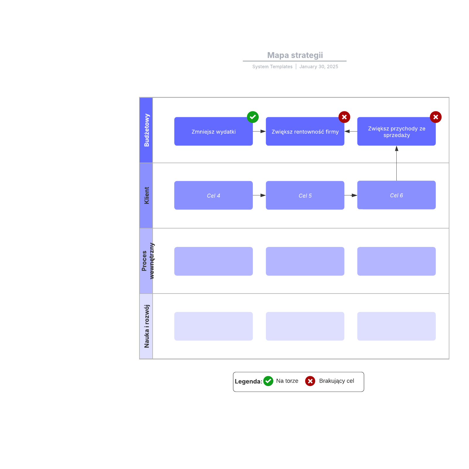 Mapa Strategii | Lucidchart