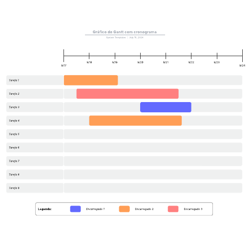 Ir para o modelo Gráfico de Gantt com cronograma