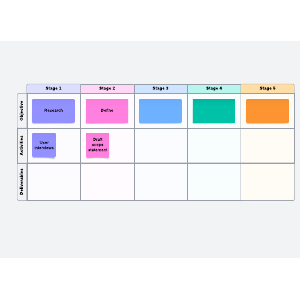 Process map template | Lucidspark