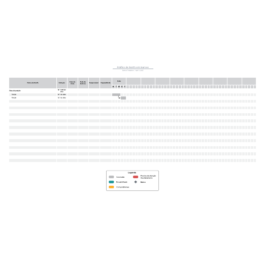 Go to Gráfico de Gantt com marcos template