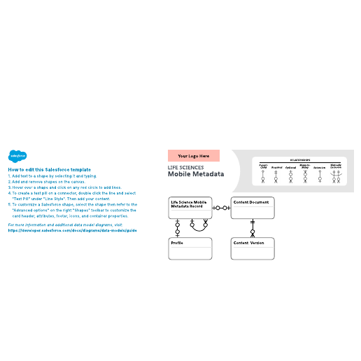 Go to Life Sciences – Mobile Metadata template