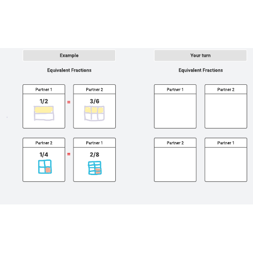 Go to Elementary comparing fractions  template