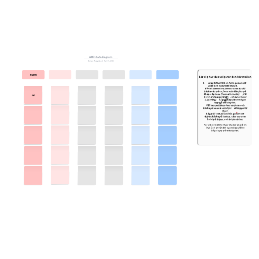 Go to Affinitetsdiagram template