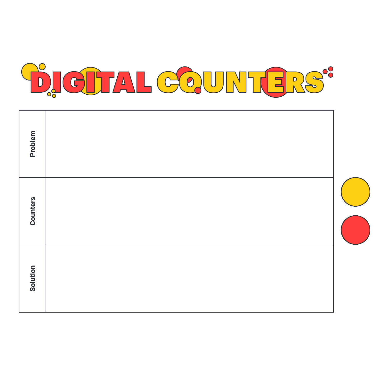 Digital counters example
