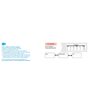 Life Sciences – General Events