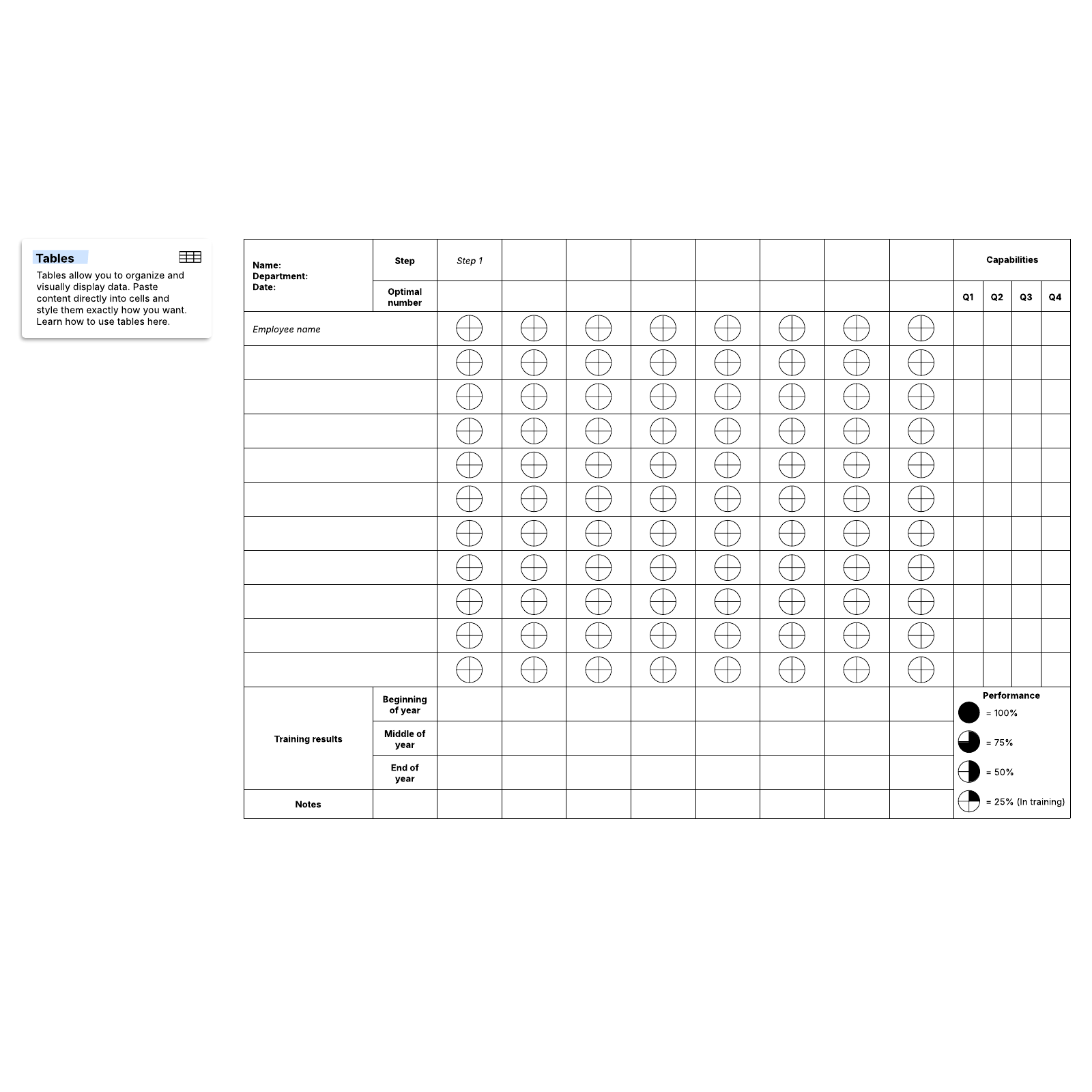 B&W multifunctional employee training chart example