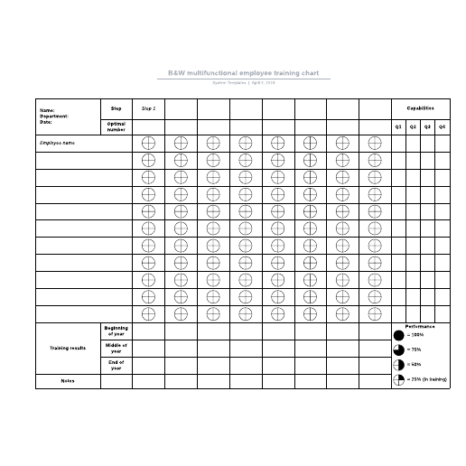 Go to B&W multifunctional employee training chart template