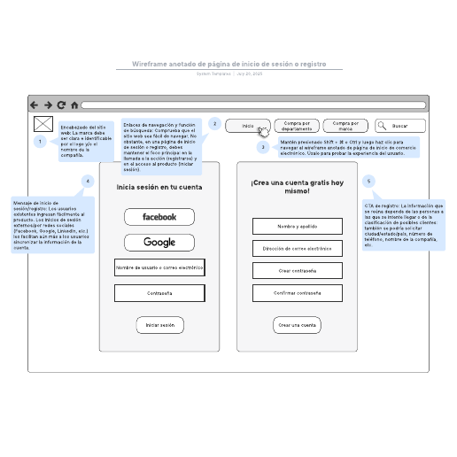 Ir a la plantilla Wireframe anotado de página de inicio de sesión o registro