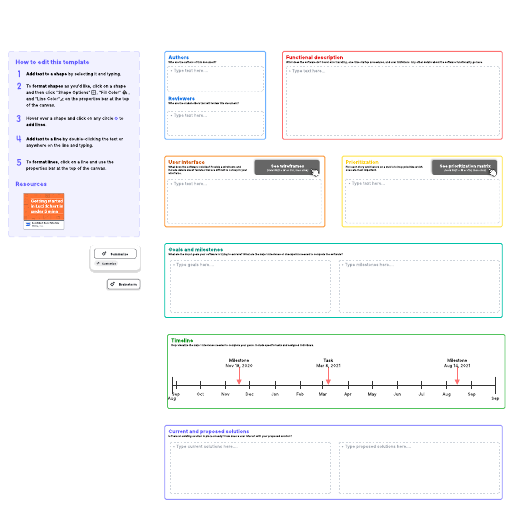 Go to Software design document template