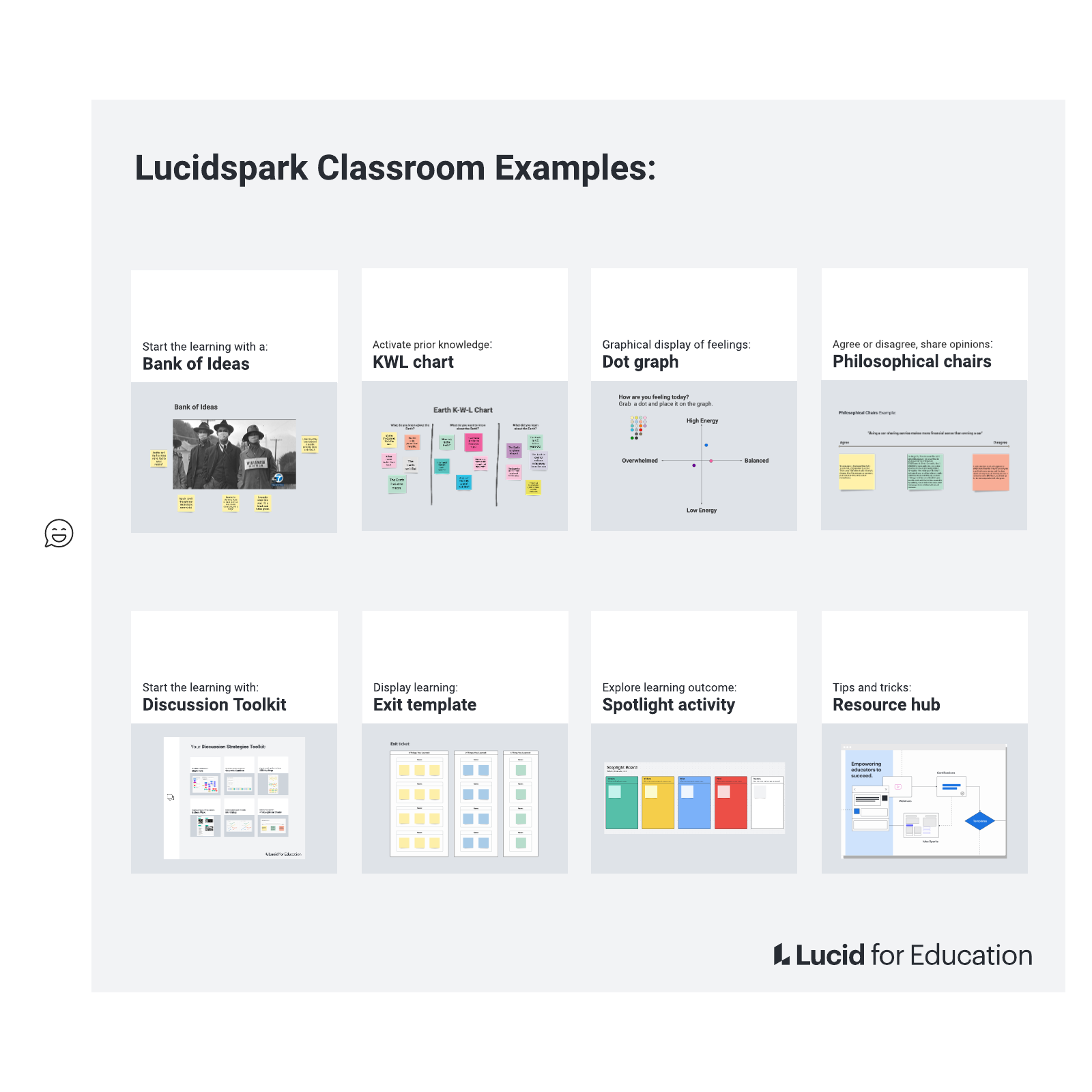 Lucidspark Classroom Examples | Lucidspark