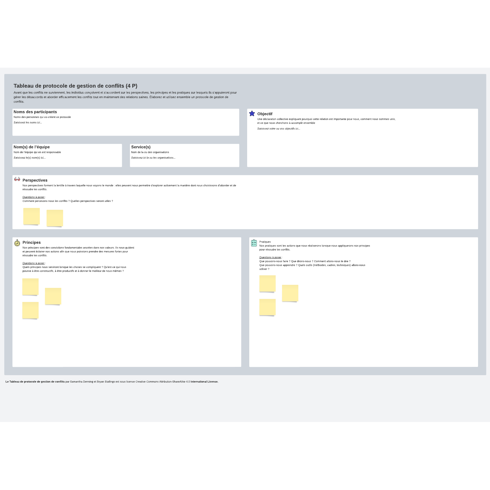 Protocole de gestion de conflits