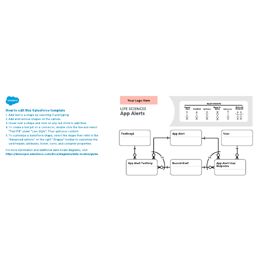 Go to Life Sciences – App Alerts template