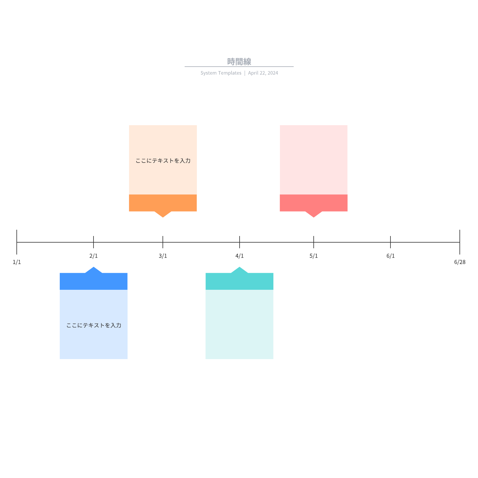 デザイン時に使える年表、スケジュール表のテンプレート