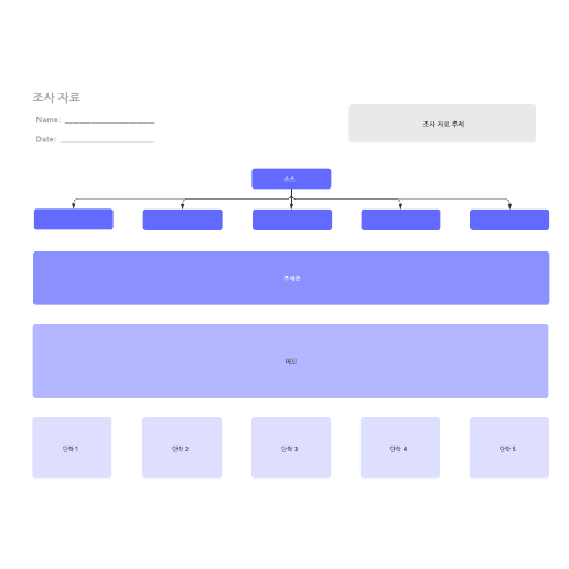 Go to 조사 자료 template