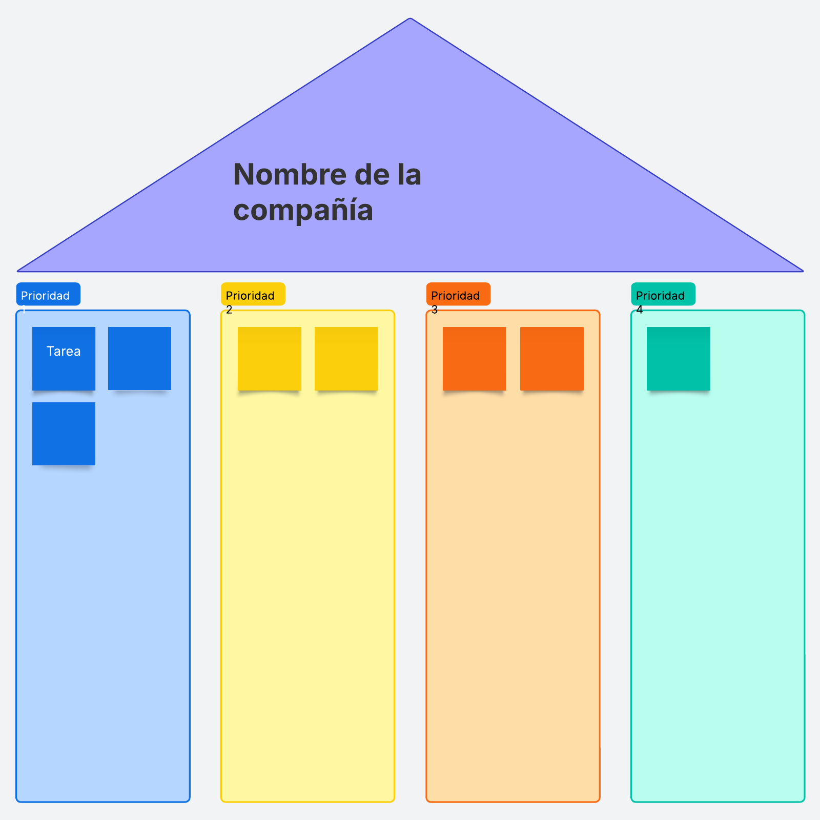 Plantilla de pilares de la empresa