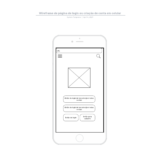 Go to Wireframe de página de login ou criação de conta em celular template