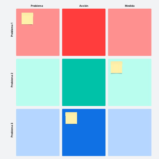 Plantilla de plan de acciones correctivas