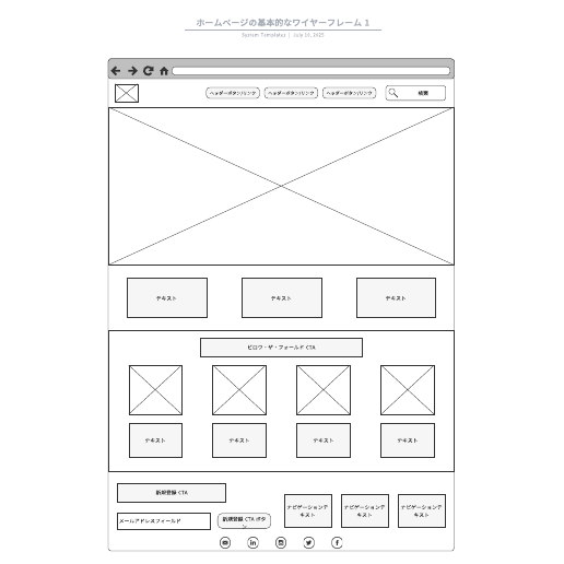 ホームページワイヤーフレームテンプレート
