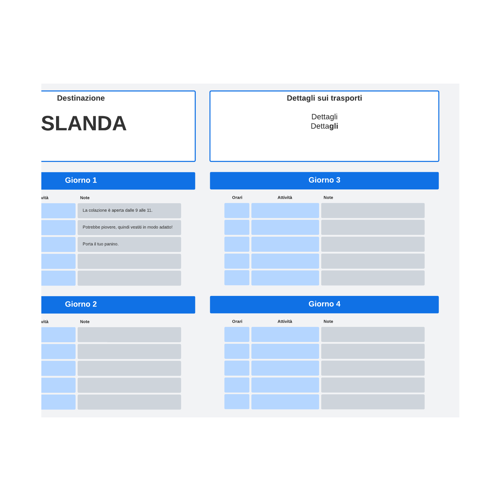 Esempio di modello di itinerario di viaggio