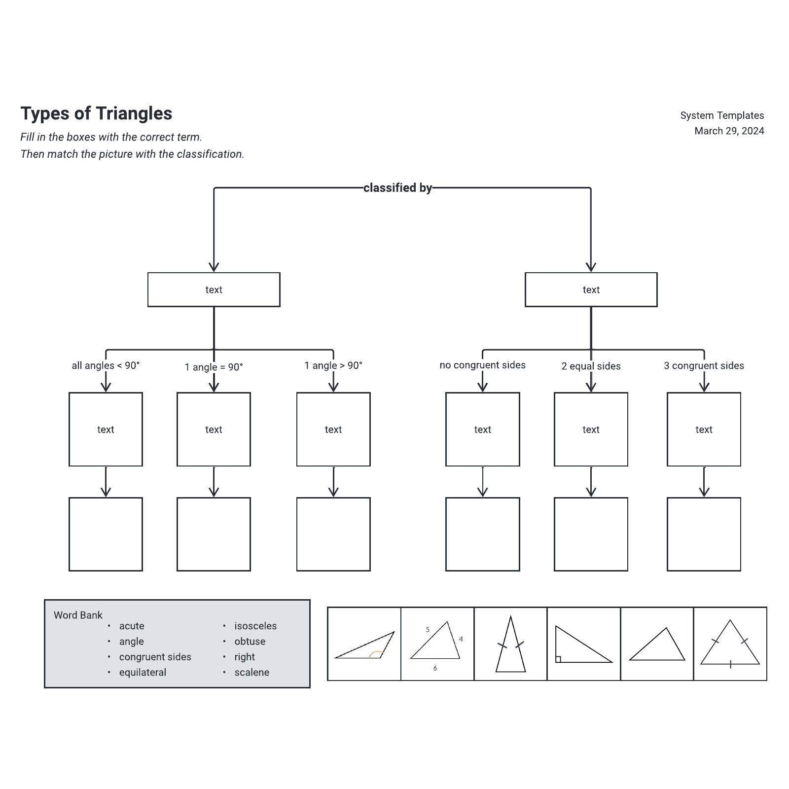 Triangles concept map example