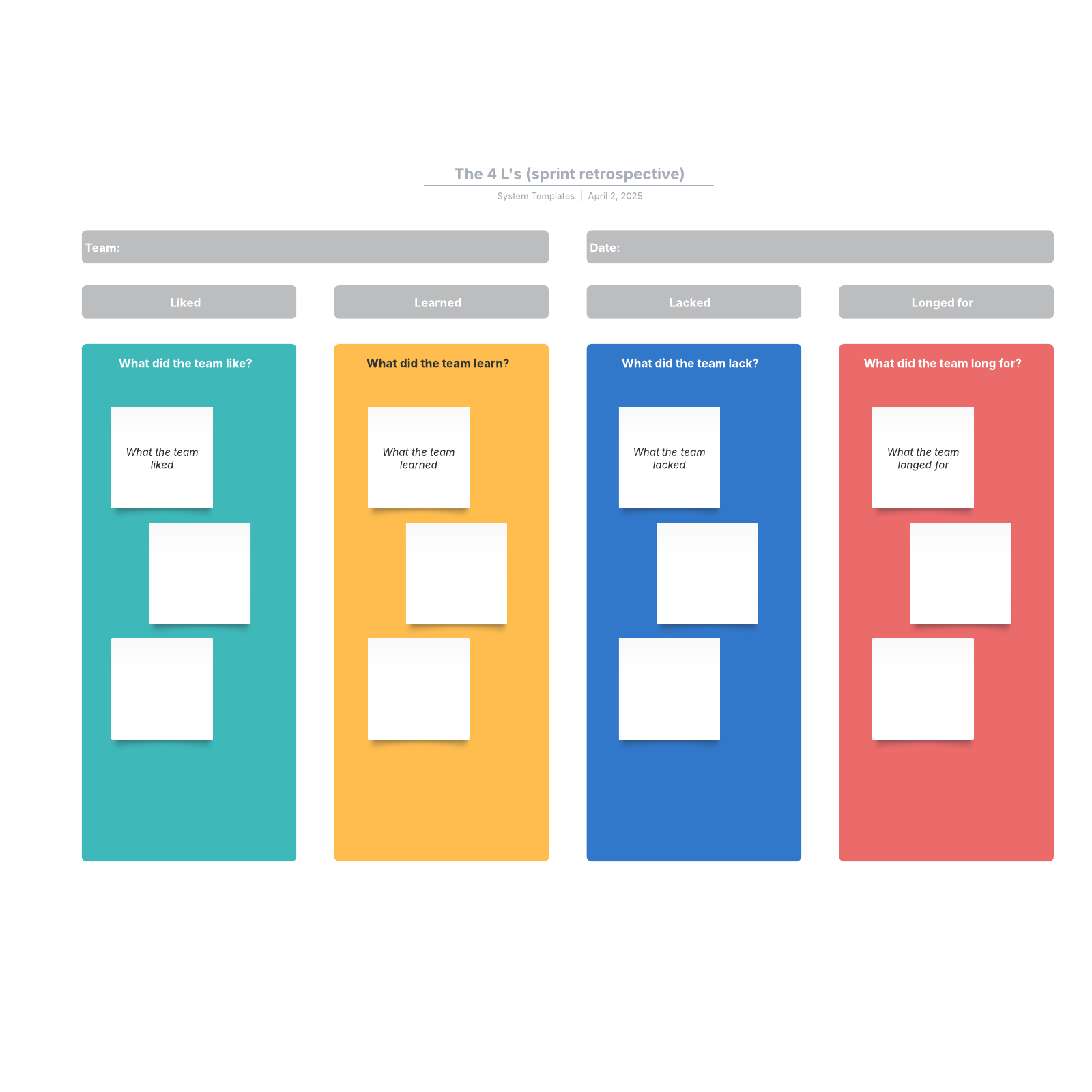 The 4 L's (sprint retrospective) example