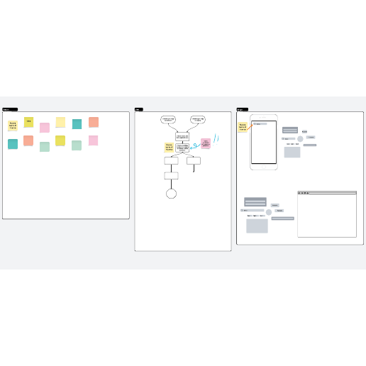 Modello di agenda per incontri sul design del prodotto