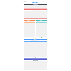 Engineering design process interactive
