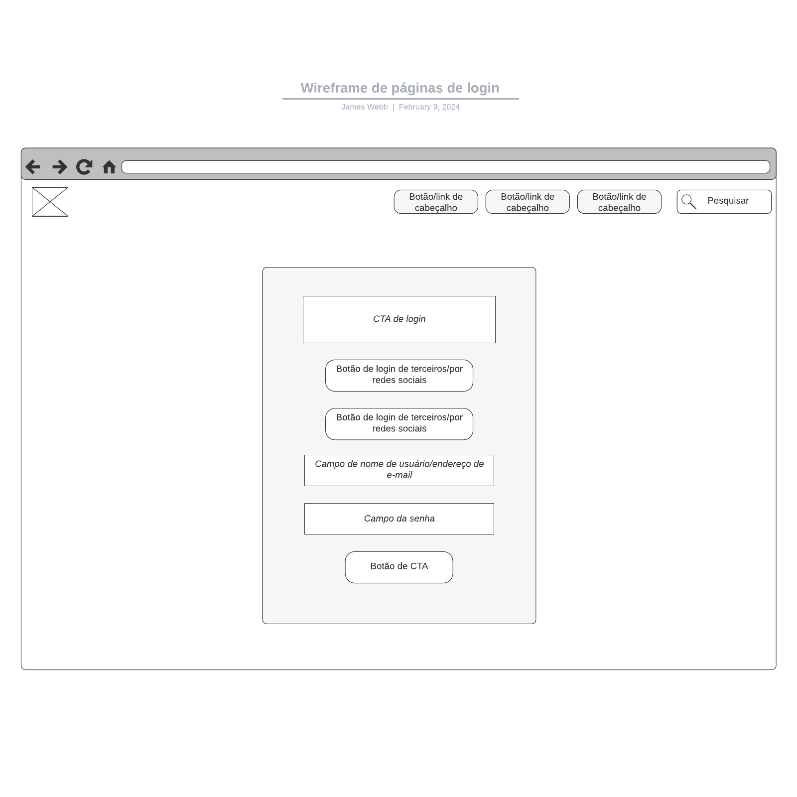 Wireframe de páginas de login example