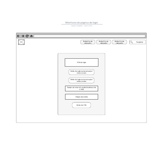 Ir para o modelo Wireframe de páginas de login