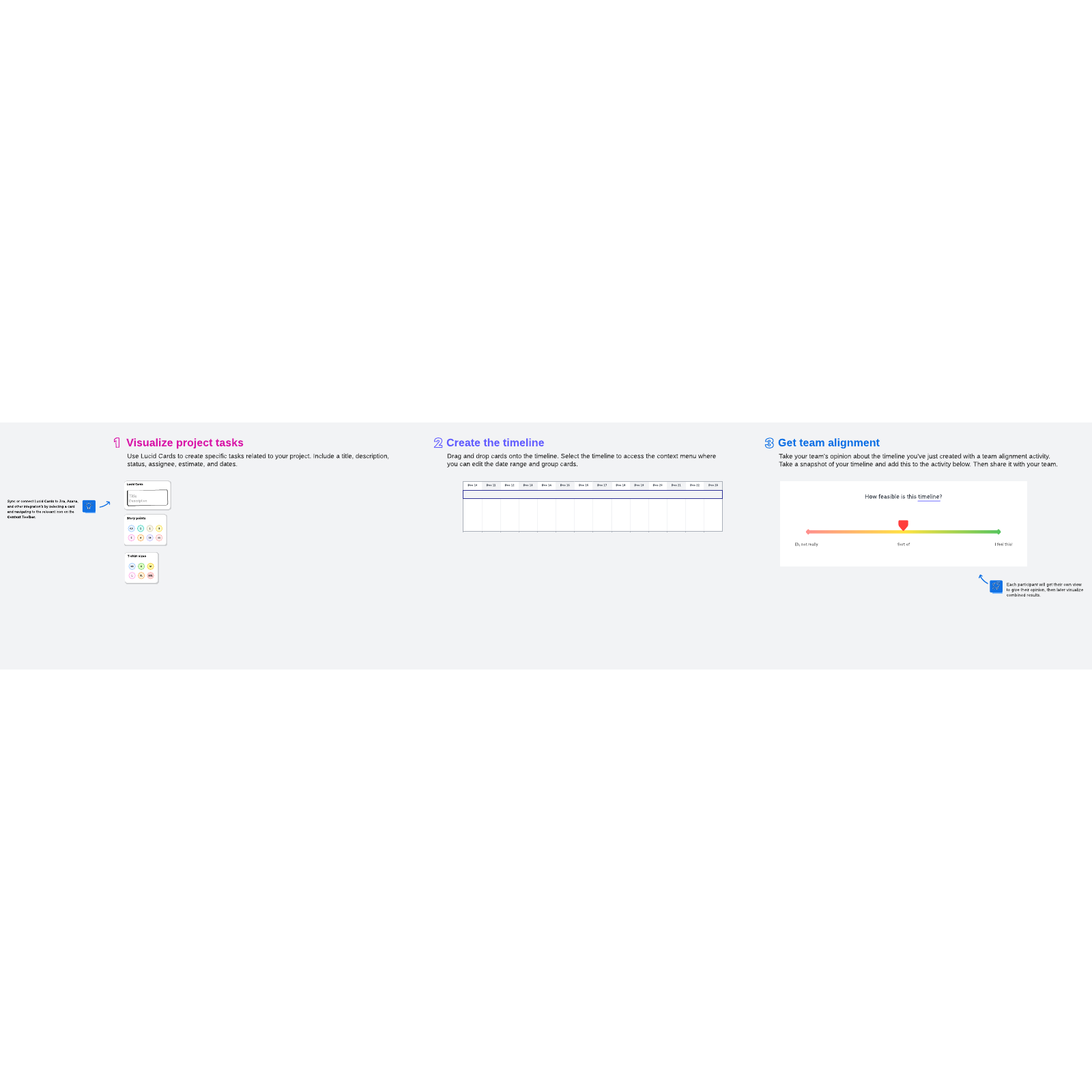 Project Timeline | Lucidspark