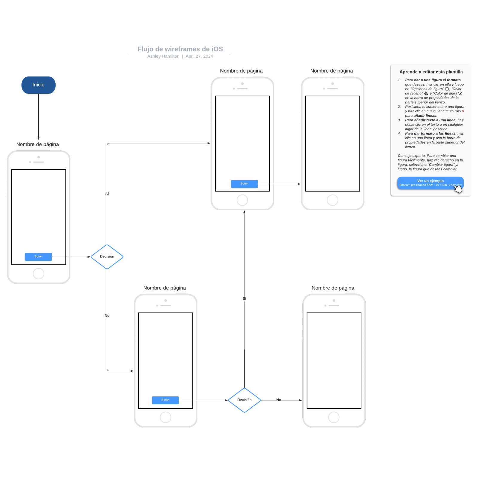 Flujo de wireframes de iOS example