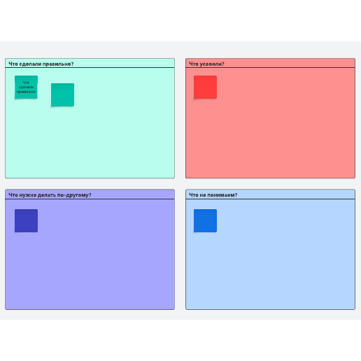 Шаблон ретроспективы спринта