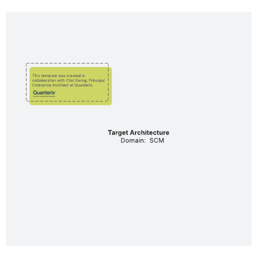 Go to Target architecture worksheet template