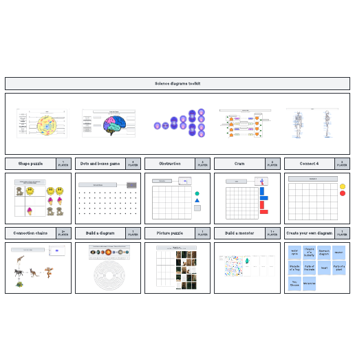 Go to STEM Toolkit template